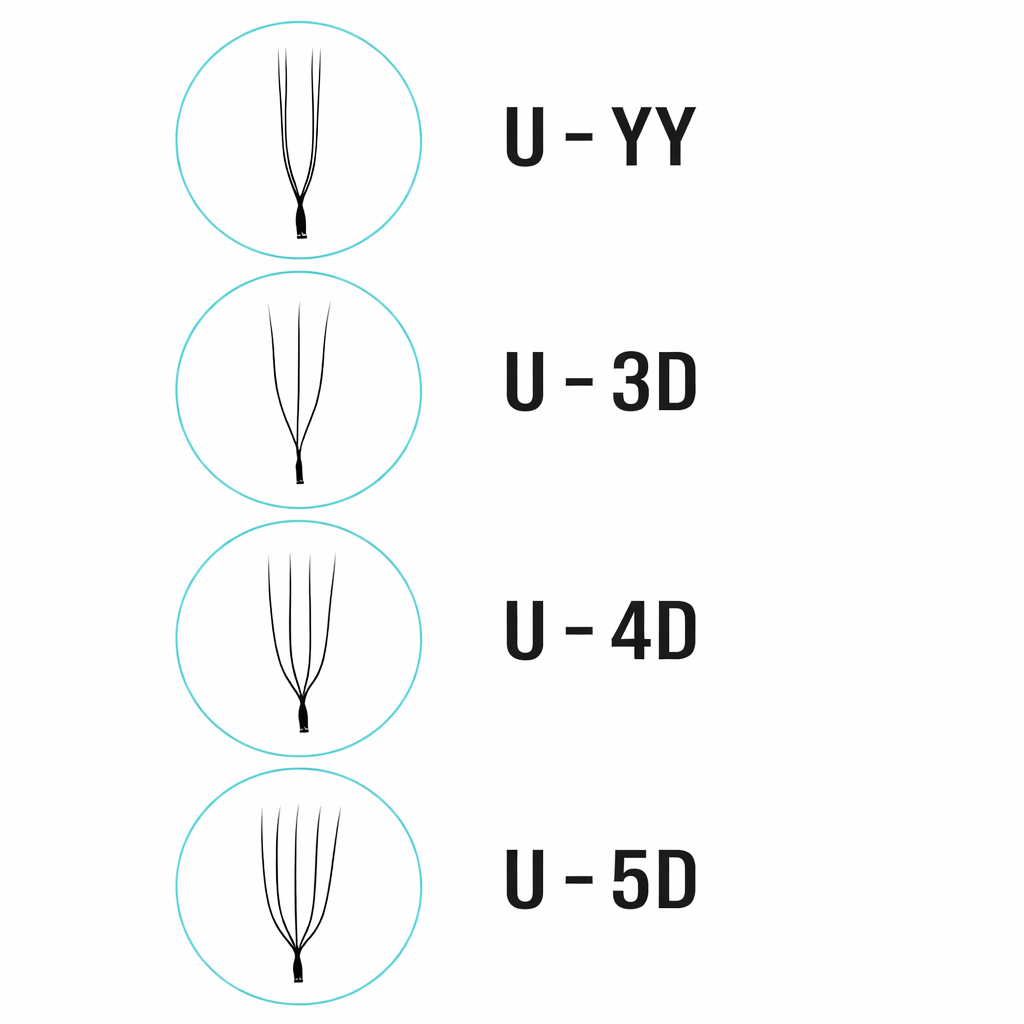 UX 0.07